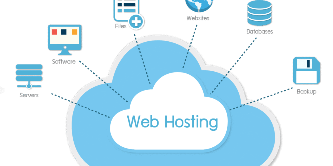 Web Hosting Provider in India