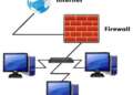 network security-solutions