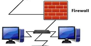 network security-solutions