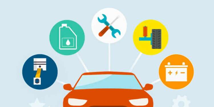 Buying Motor Insurance