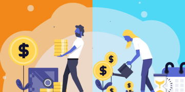 What happens if you close a fixed deposit account early