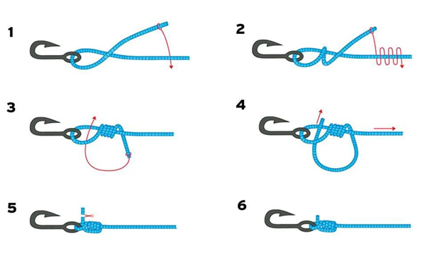 Fishing Knots Every American Angler Should Know — Plus How to String a Fishing Pole the Right Way